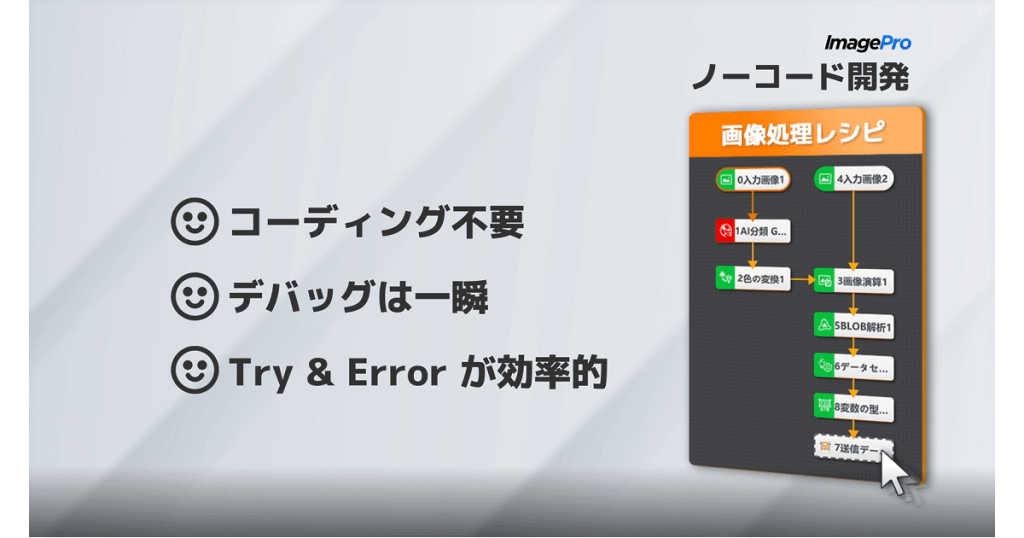 NN セールスライティングスクール テキスト 01-03 NN様専用 セールス