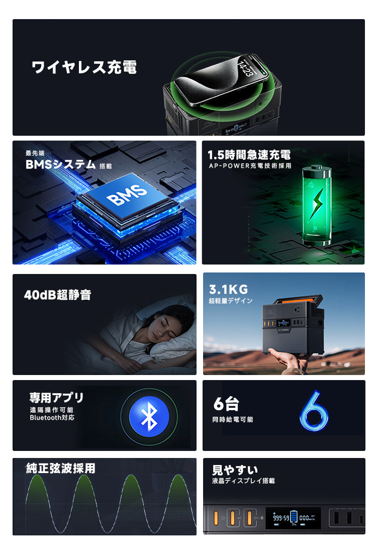 ALLPOWERS S300PLUS ポータブル電源(288Wh/300W) – ALLPOWERS公式サイト