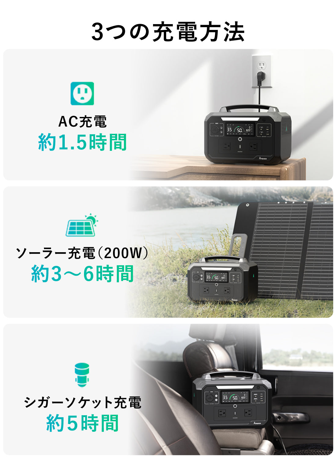 Ampace Andes 600 Pro ポータブル電源 - 584Wh 大容量・急速充電対応