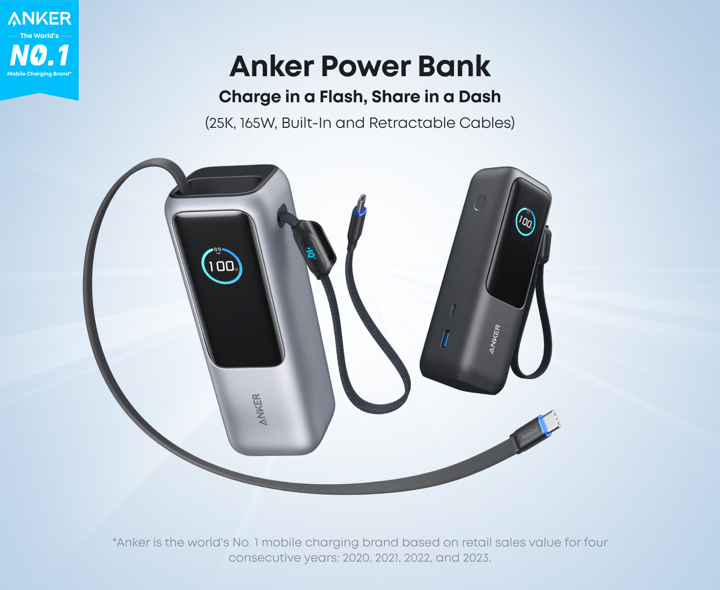 Anker Powerbank 25,000mAh | 165W Fast Charging with Retractable Cables