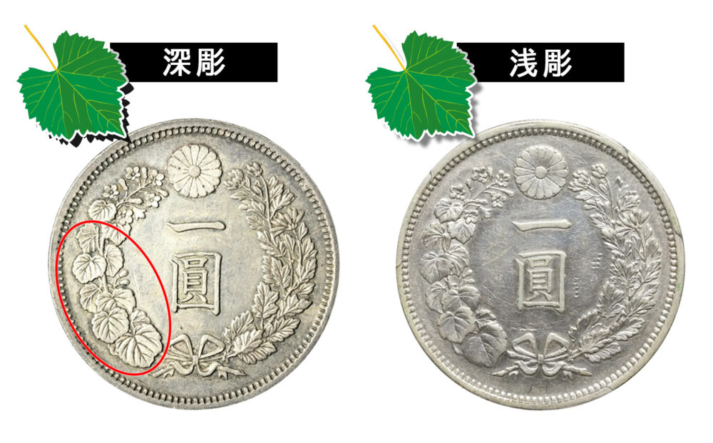 新1円銀貨（新一円銀貨）の買取価格 | 古銭買取専門店アンティーリンク