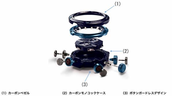 ASCII.jp：G-SHOCKグラビティマスター限定GWR-B1000X「カーボンずくめ