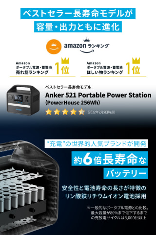 アンカー、長寿命が特長のポータブル電源「Anker 535 Portable Power