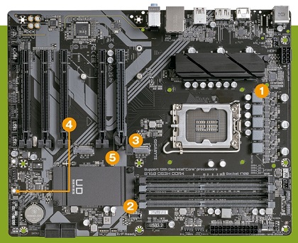 低価格CPUとのタッグに最適、玄人好みのB760マザー！GIGABYTE「B760