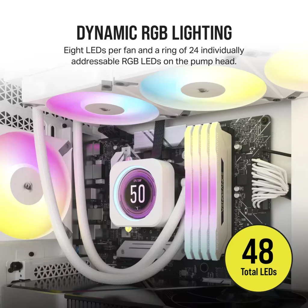 iCUE H150i ELITE LCD XT Display Liquid CPU Cooler, White