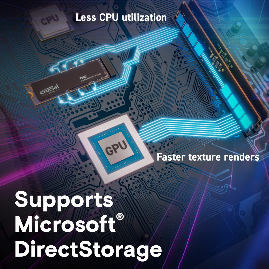 Crucial T500 1TB PCIe Gen4 NVMe M.2 SSD | CT1000T500SSD8 | crucial.com