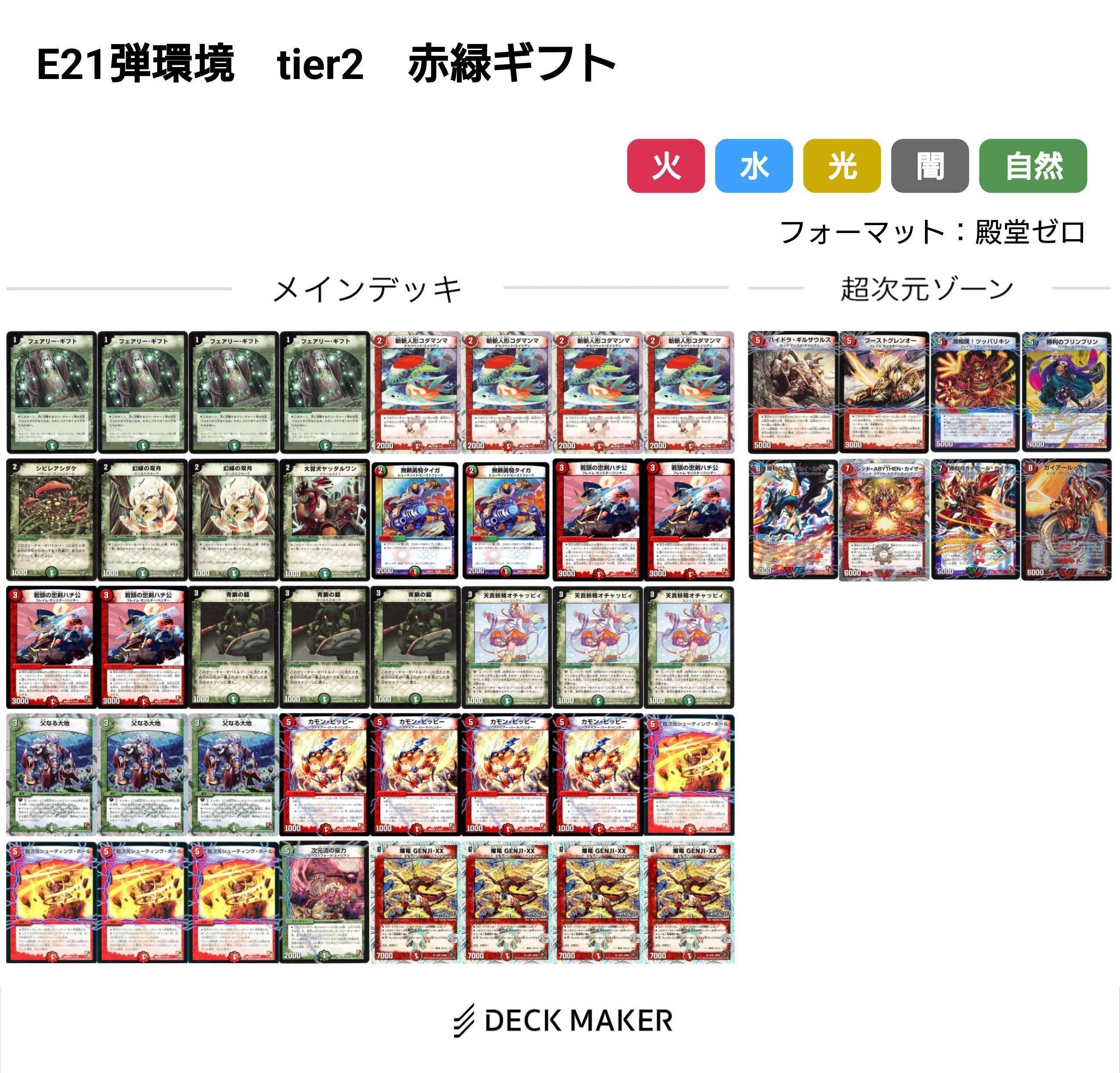 E2環境デッキまとめ【デュエマ歴代環境⑪】｜れもん