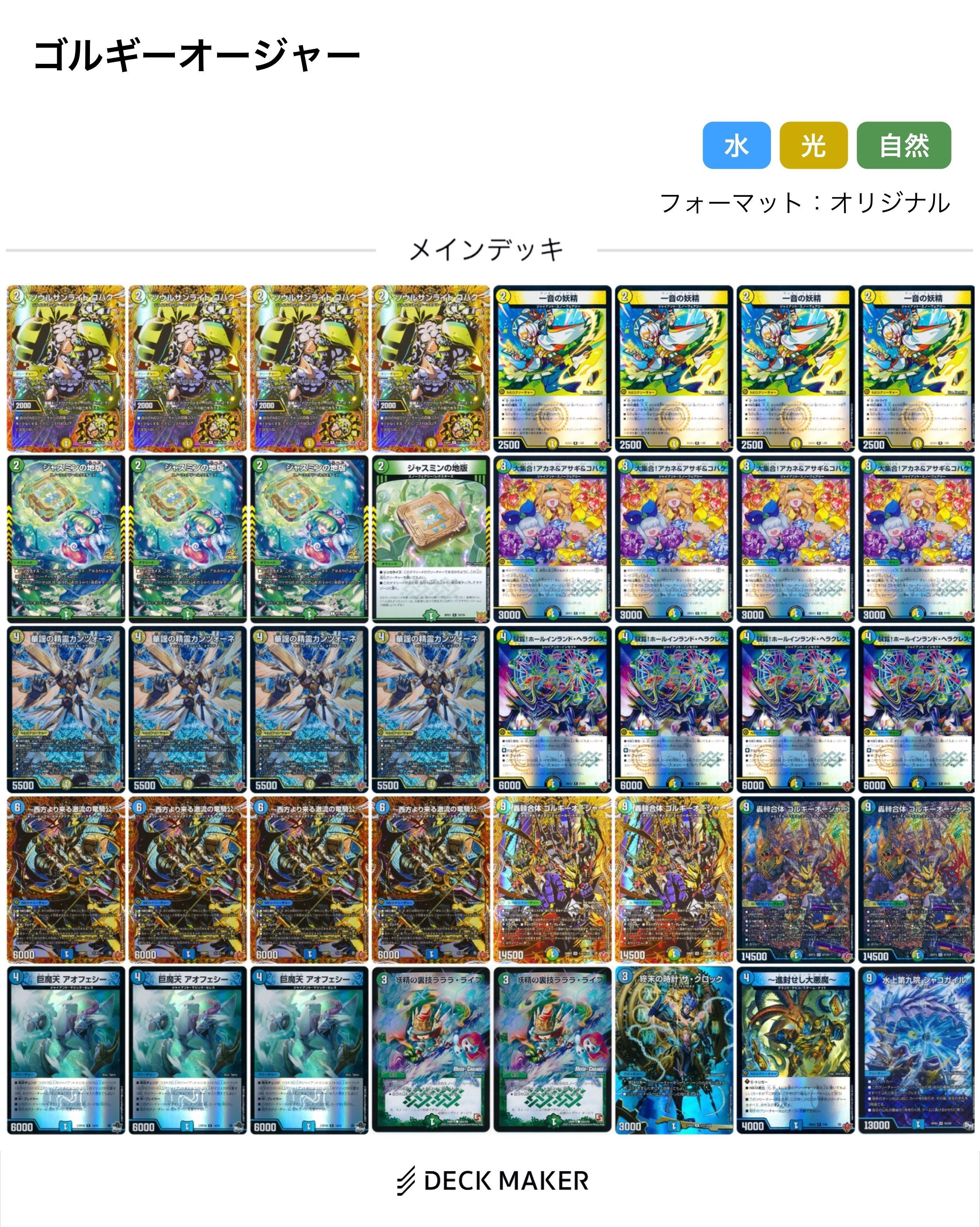 ゴルギーオージャー練習日記-3日目｜はち＠FULLPOWER