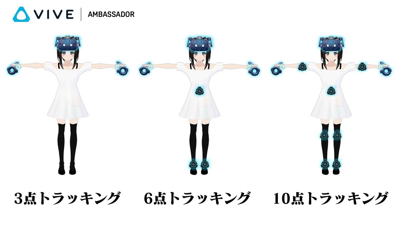全身でVR世界へGO!!! フルトラのススメ｜バーチャル美少女ねむ/Nem