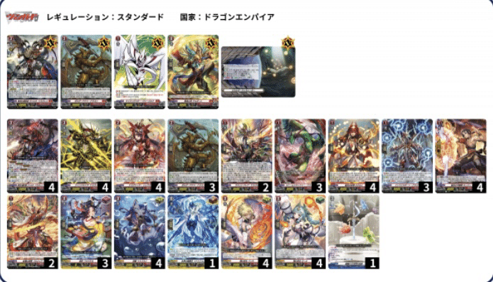 無双の魔刃竜ヴァルガ・ドラグレス羅刹デッキ解説｜ムラカミ