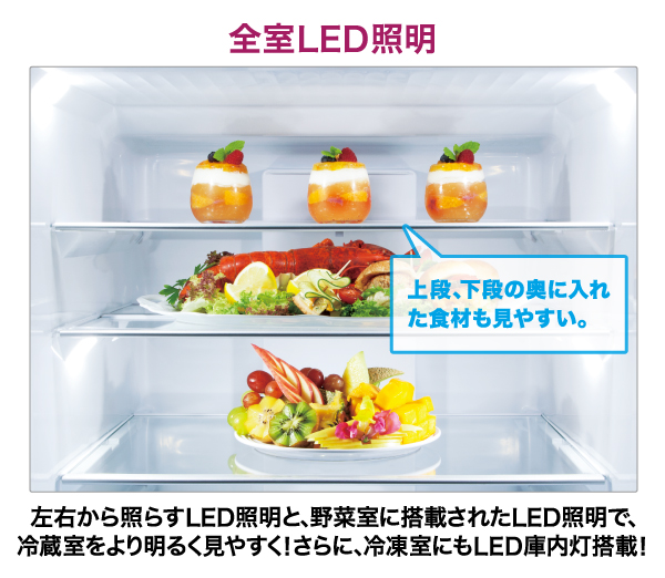 AQR-VZ46P | 容積：458L | Delie series（デリエシリーズ） | 冷蔵庫