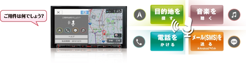 Clarionクラリオン | NX614