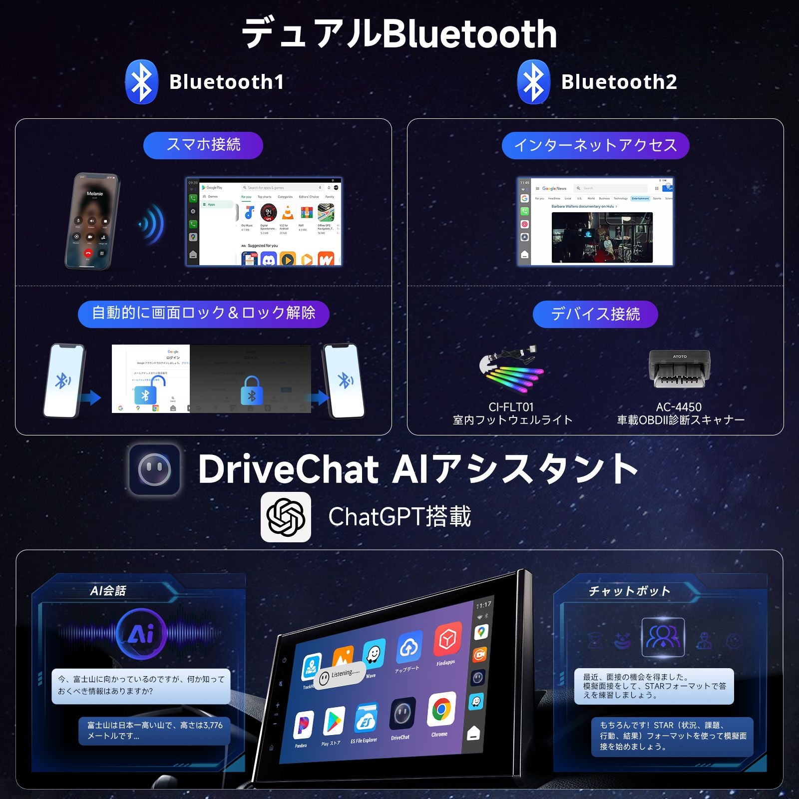 CB6A Carplay AI Box 4GB+64GB – ATOTO JP Store 公式店