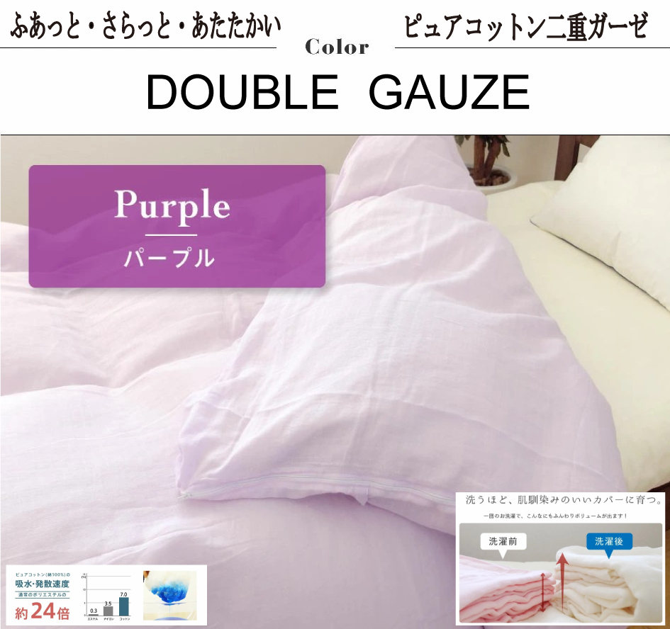 Yahoo!オークション -「エトロ」(シーツ、カバー) (寝具)の落札相場