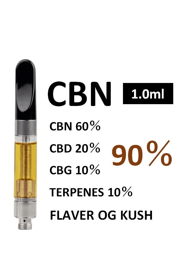 10グラム CBN ハーブ CBD / CBN / CBG / テルペン OG KUSH 添加｜Yahoo