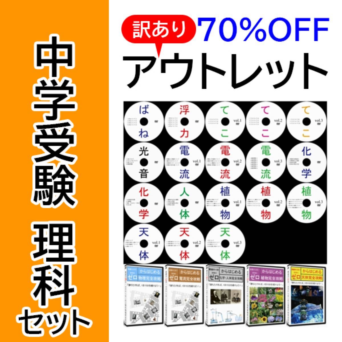 Yahoo!オークション - 「中学受験」本、雑誌の落札相場・落札価格