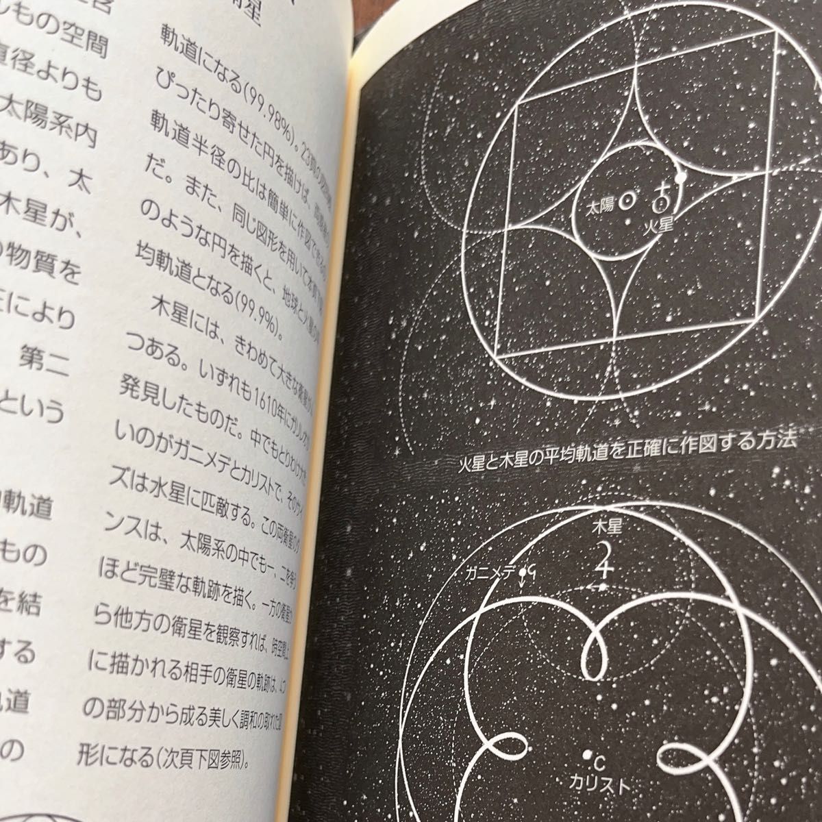 数の不思議・太陽系の美しいハーモニー 2冊｜Yahoo!フリマ（旧PayPay