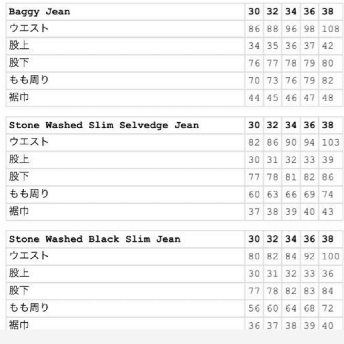 Supreme Baggy Jean 32 washed indigo｜Yahoo!フリマ（旧PayPayフリマ）