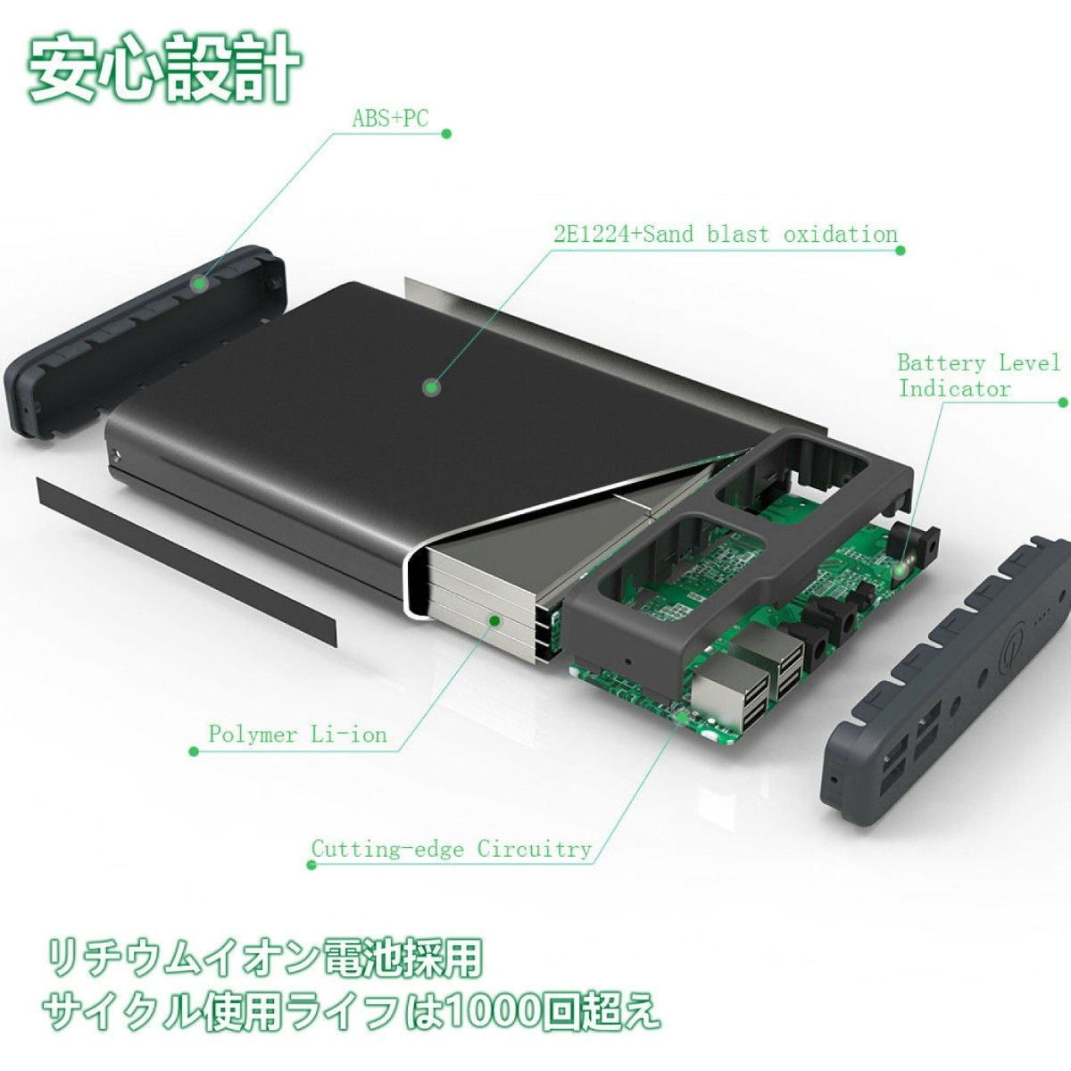 MAXOAK 50000mAh BLUETTI K2 大容量モバイルバッテリー｜Yahoo!フリマ