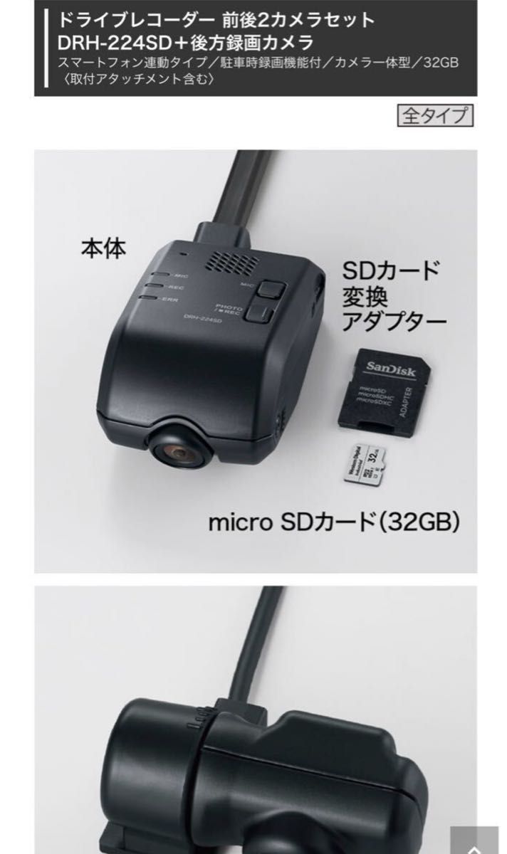 新品 未使用 ホンダ 純正 ホンダアクセス SD SDカード ドライブ