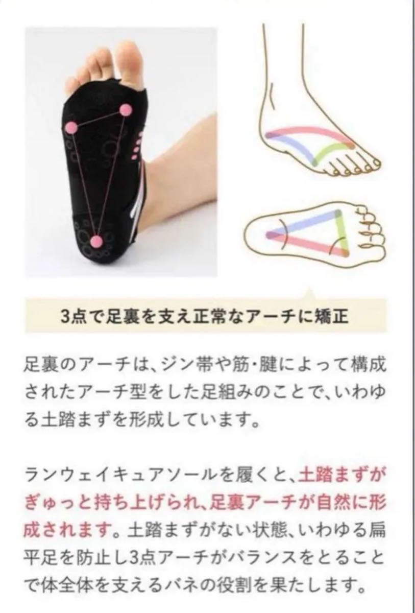 Runway Cure Sole インソールMsize｜Yahoo!フリマ（旧PayPayフリマ）