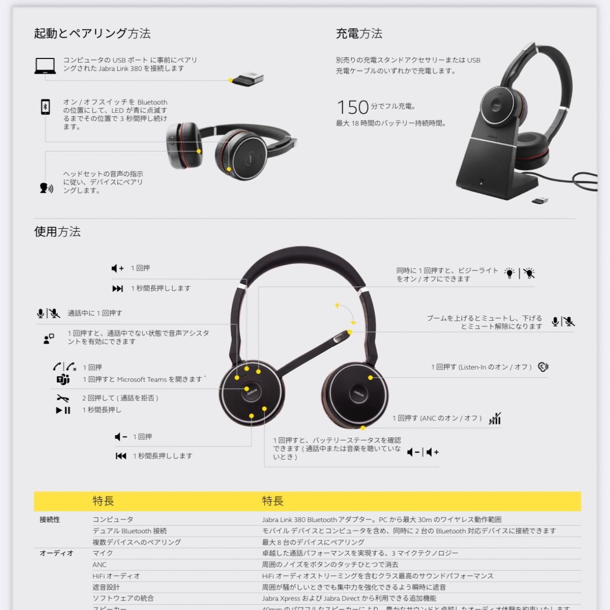Jabra ヘッドセット/モデル番号 HSC040Wa｜Yahoo!フリマ（旧PayPayフリマ）