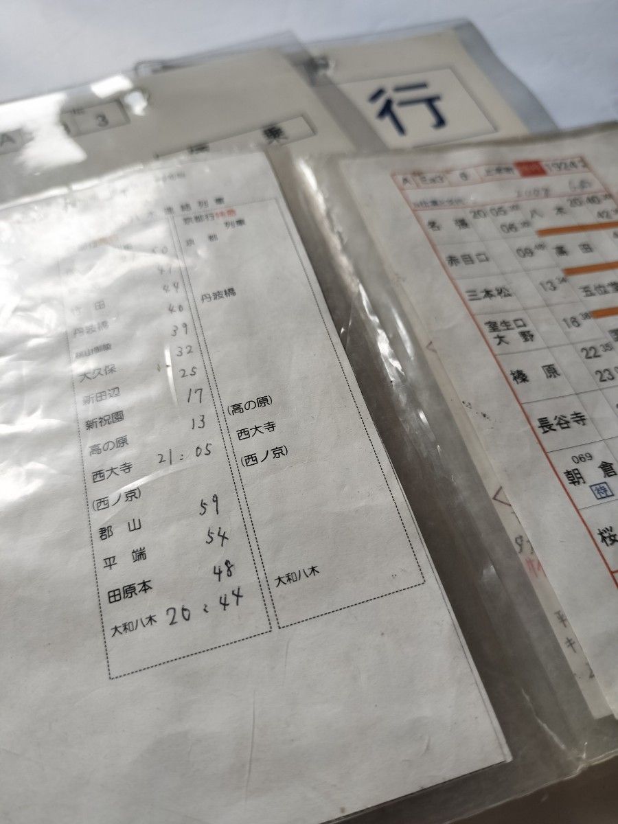 近鉄 スタフ 名張列車区 Ea3仕業 八木交代など｜Yahoo!フリマ（旧