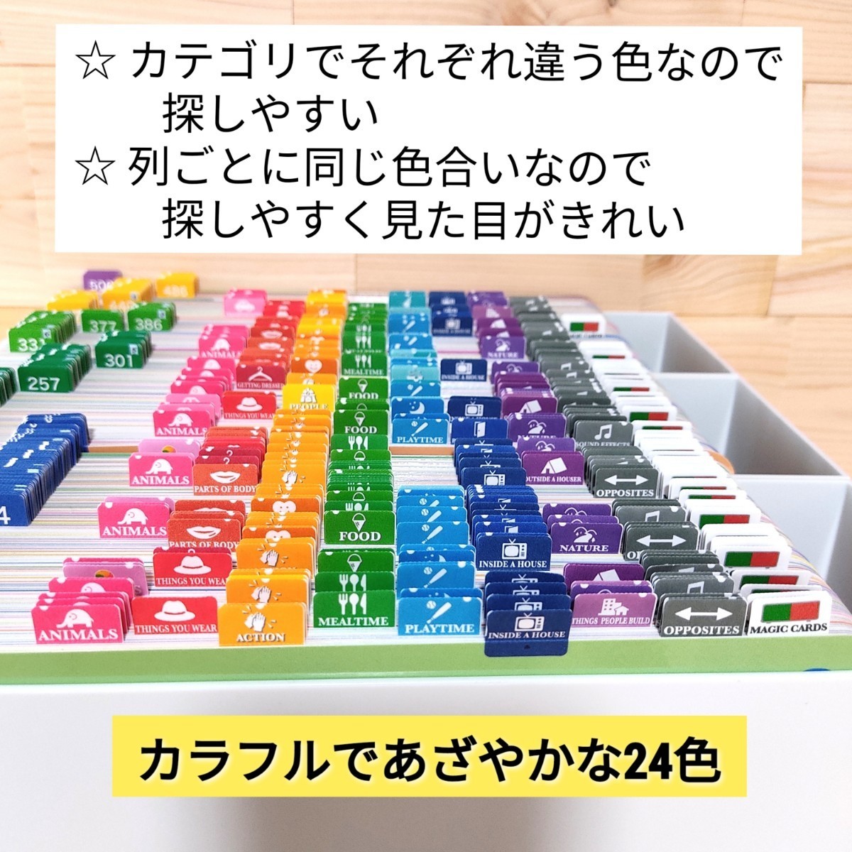 インデックスセット TAC DWE ディズニー英語システム ワールド
