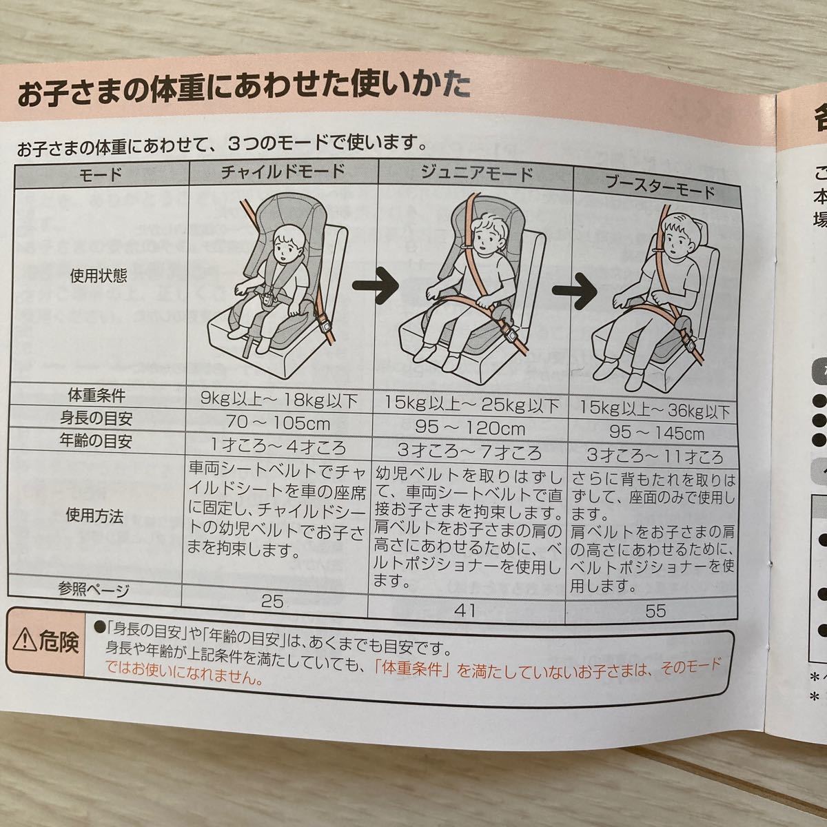 コンビ チャイルドシート ジョイトリップシリーズ グレー 取り扱い説明