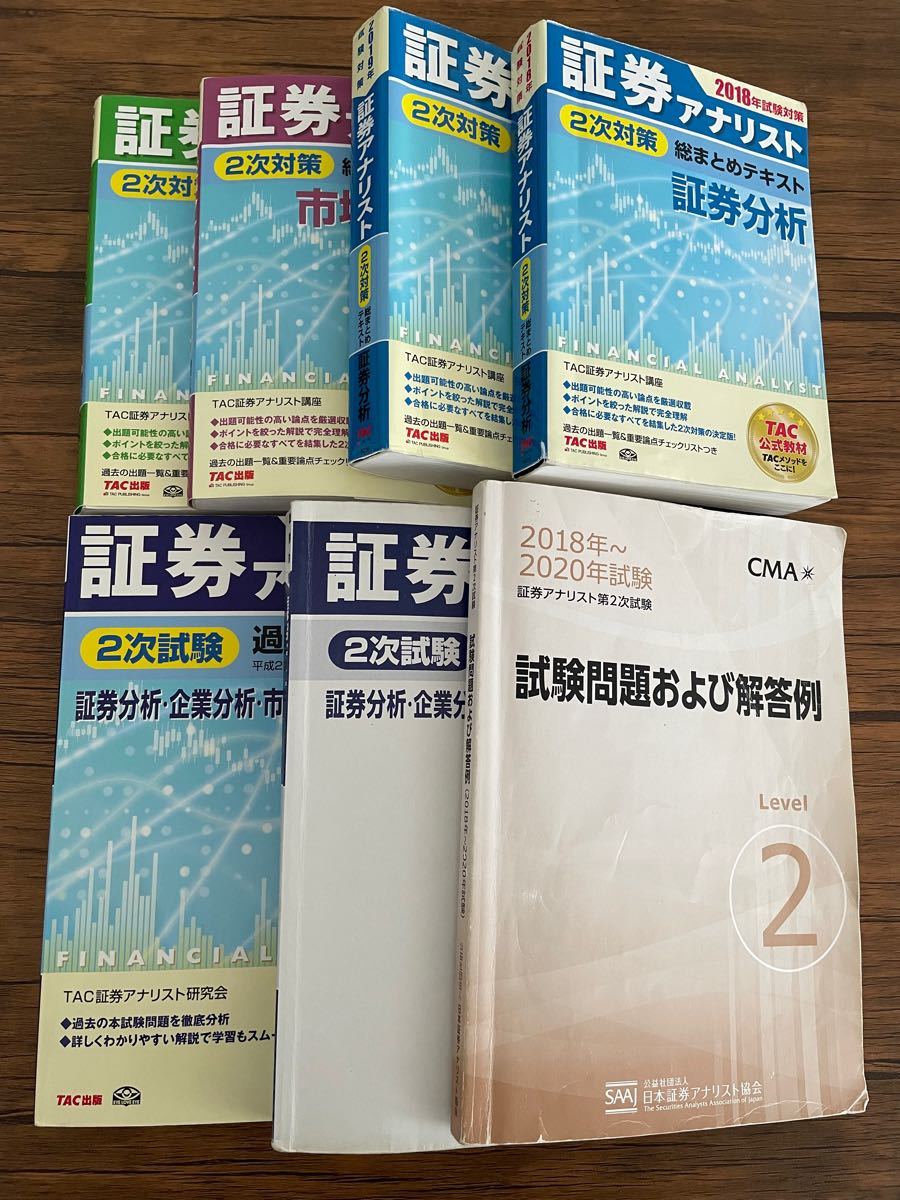 証券アナリスト 2次試験 問題集 過去問 セット まとめ｜Yahoo!フリマ