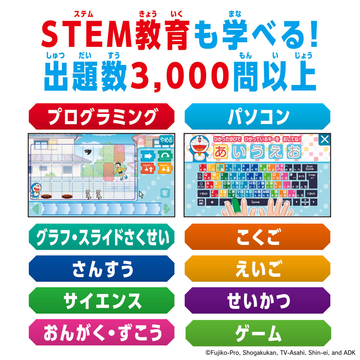 ドラえもんAIパソコン | ドラえもん｜バンダイ公式サイト