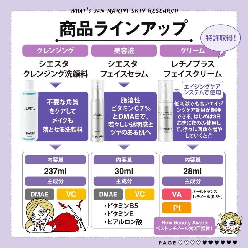 シエスタ フェイスセラム マリーニスキンソリュージョンズ | dr.label