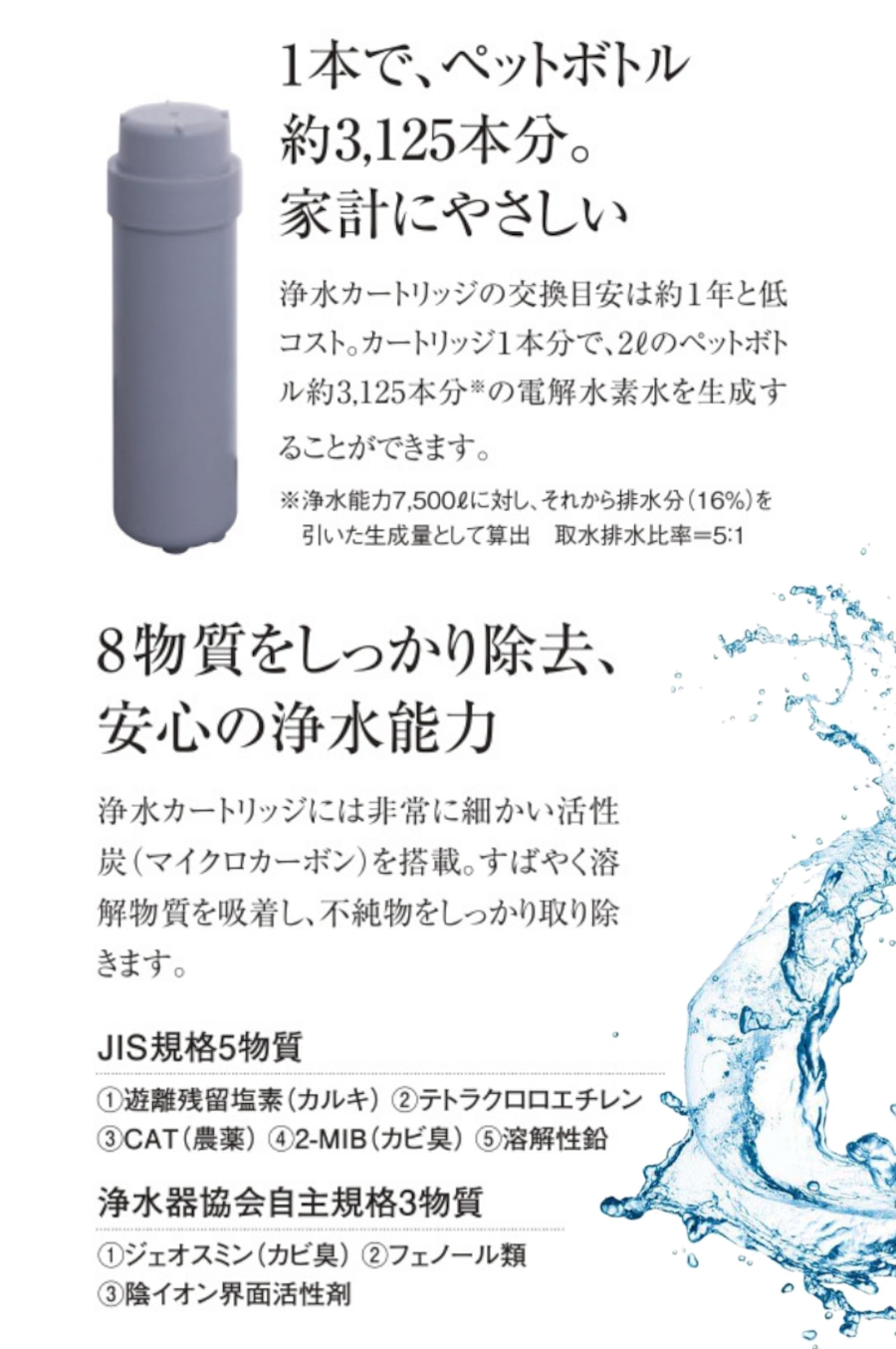 10%OFF】プラチナ 美ウォーター 浄水カートリッジ(トリムSL