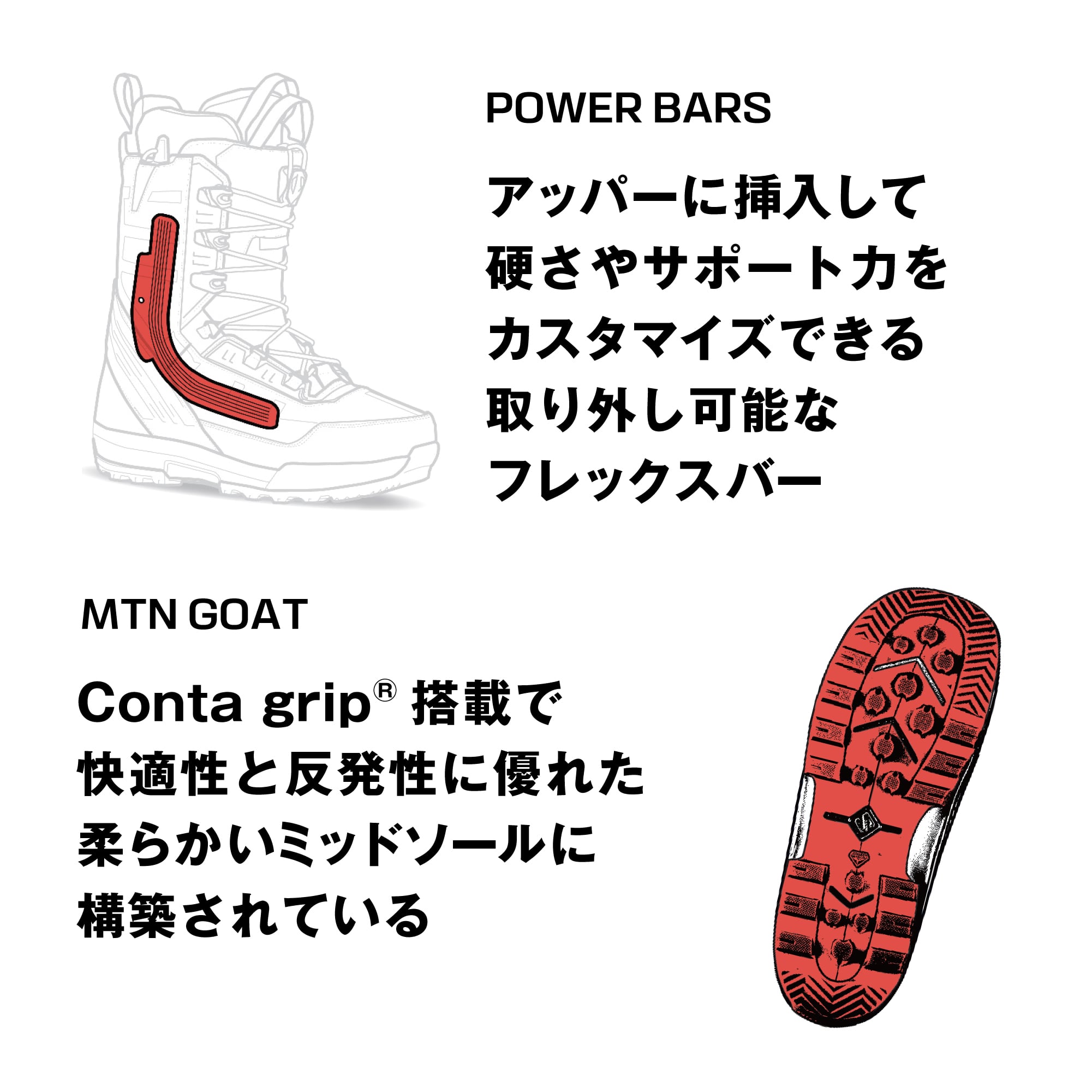 Salomon 『 SYNERGY PWL SJ BOA 』 24-25 snowboard スノーボード