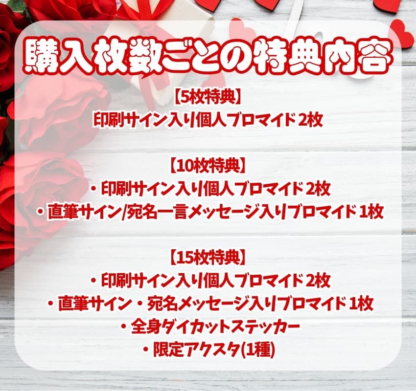 2/3 12:00販売開始 数量限定【桃月なしこ／15枚購入でアクリルスタンド