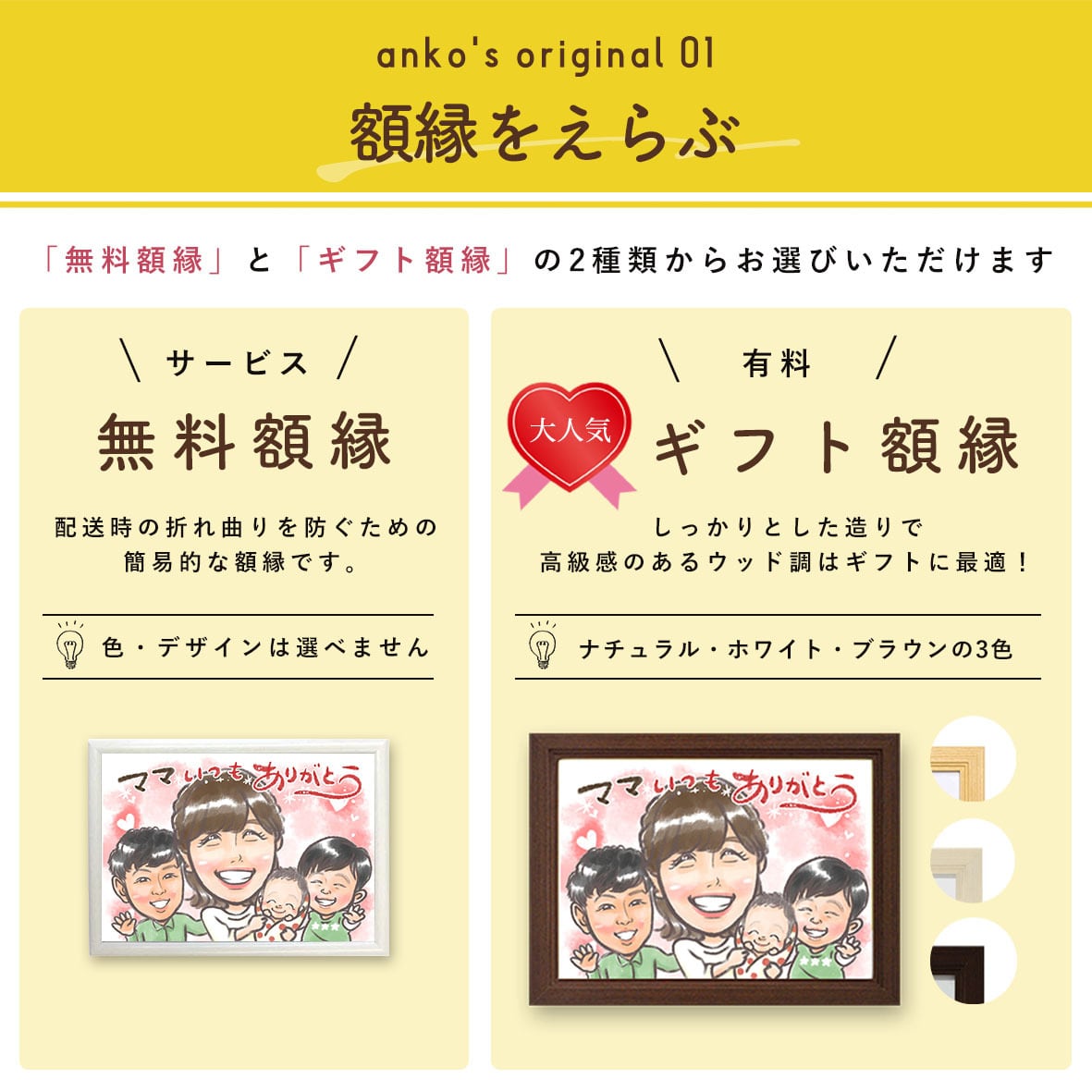 Lサイズ似顔絵オーダー | ankoのにがおえ工房