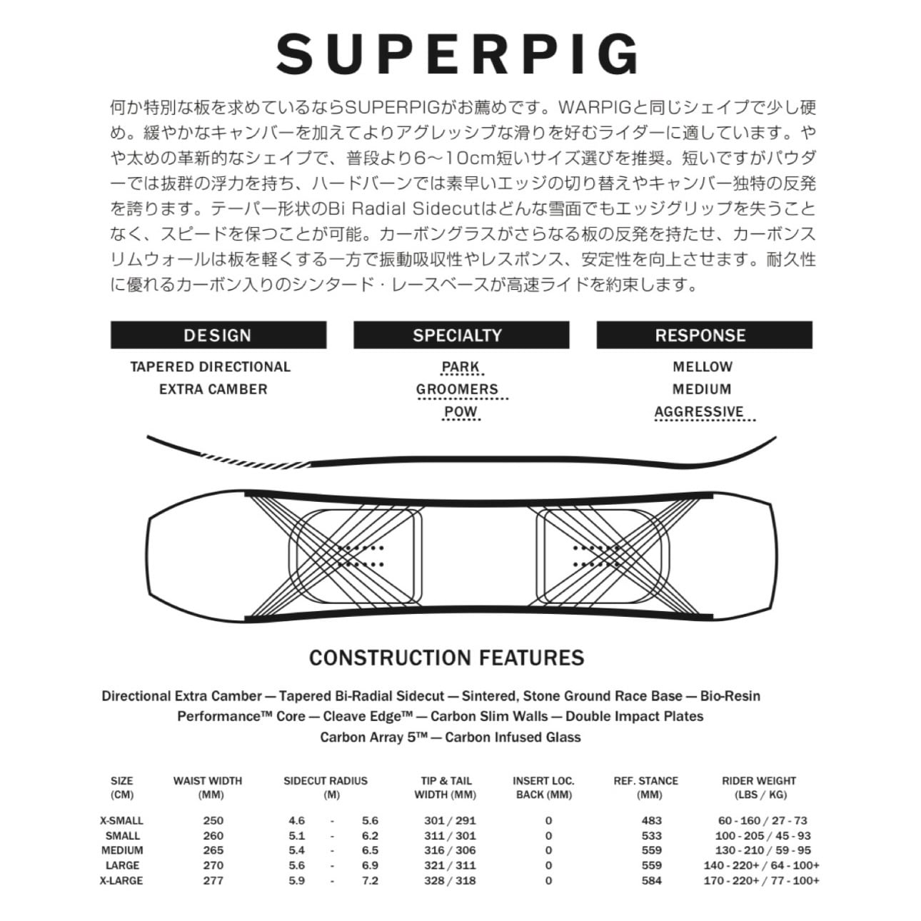 25-26 RIDE『 SUPERPIG 』 正規販売店 ライド スーパーピグ オール