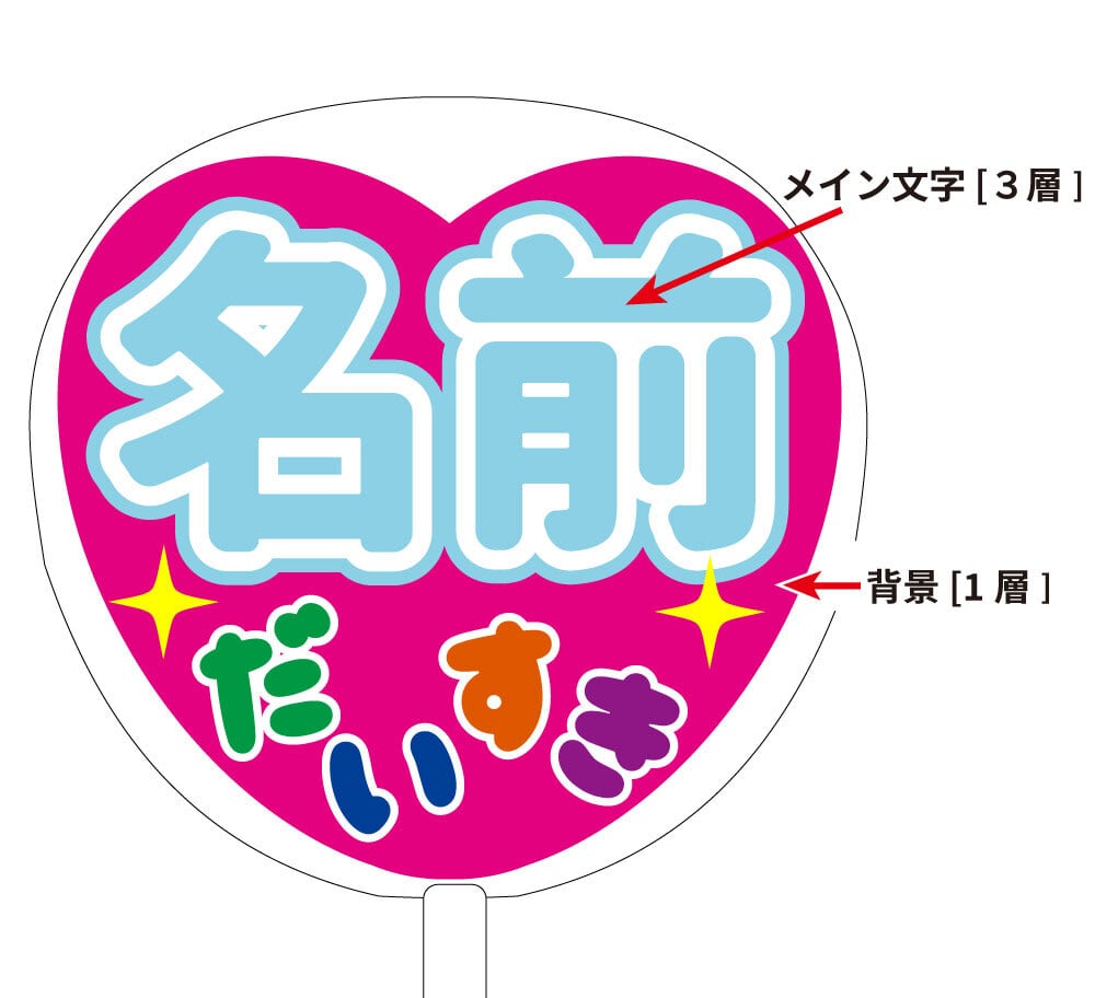 a5a6a080c2201ce0782bffa4b68bd7