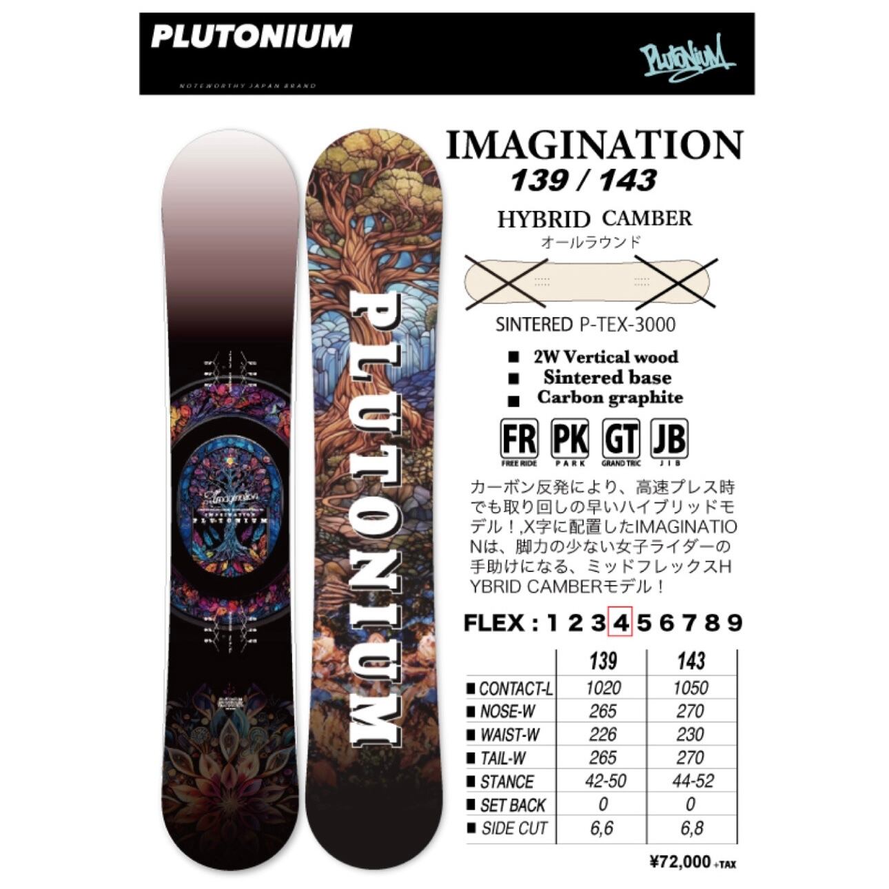 25/26 PLUTONIUM 『 IMAGINATION 』 正規販売店 プルトニウム