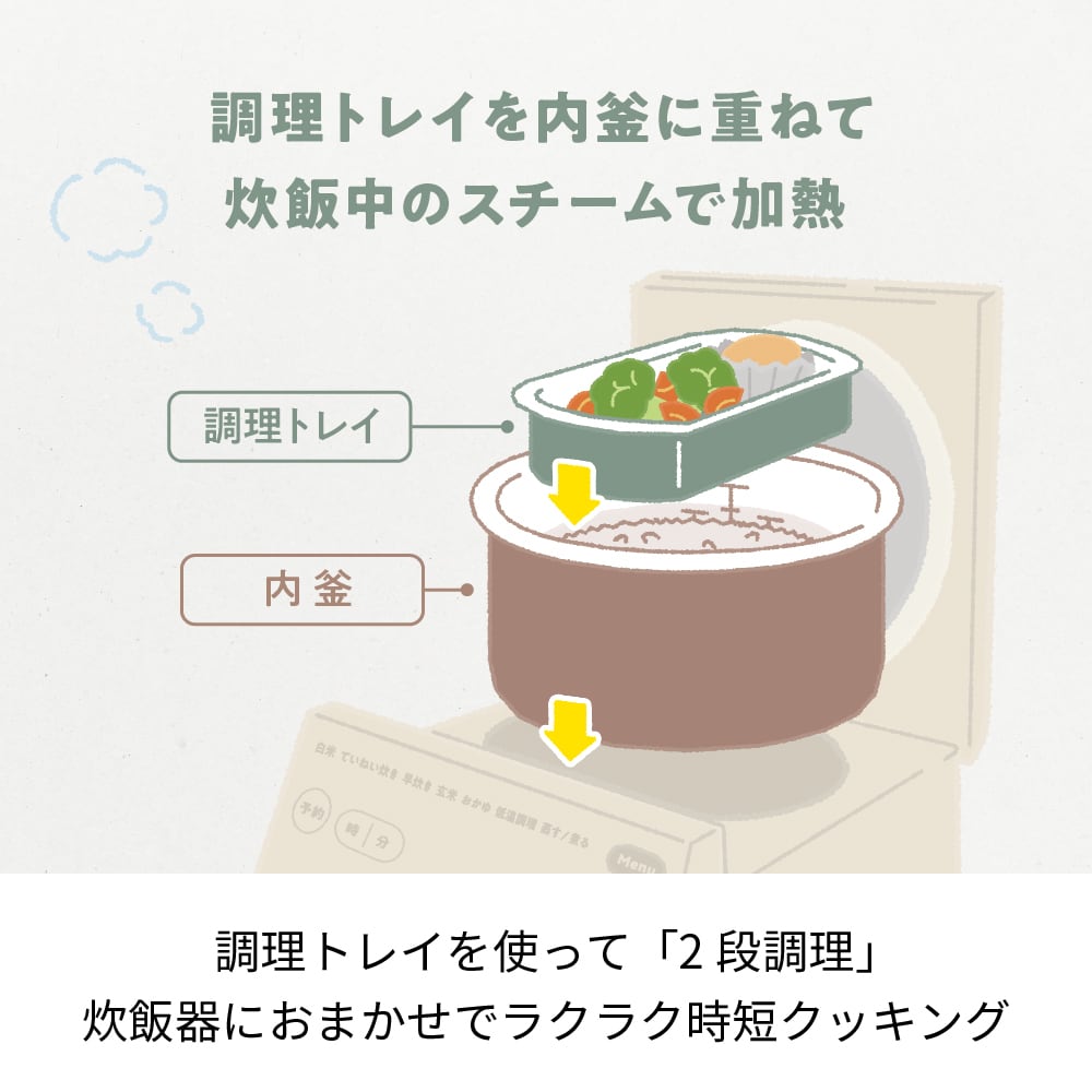 レコルト クッキングライスクッカー ／ グレー RCR-2(GY) | レコルト