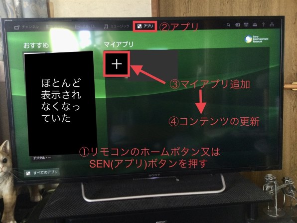 SONY BRAVIA KJ-48W730C [48インチ] 価格比較 - 価格.com
