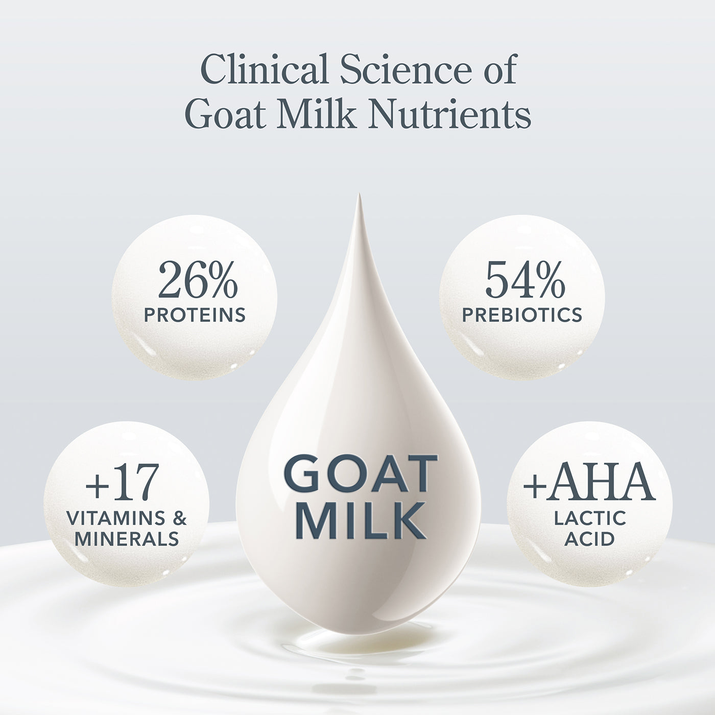 Pistachio & Dark Cherry Hand Cream