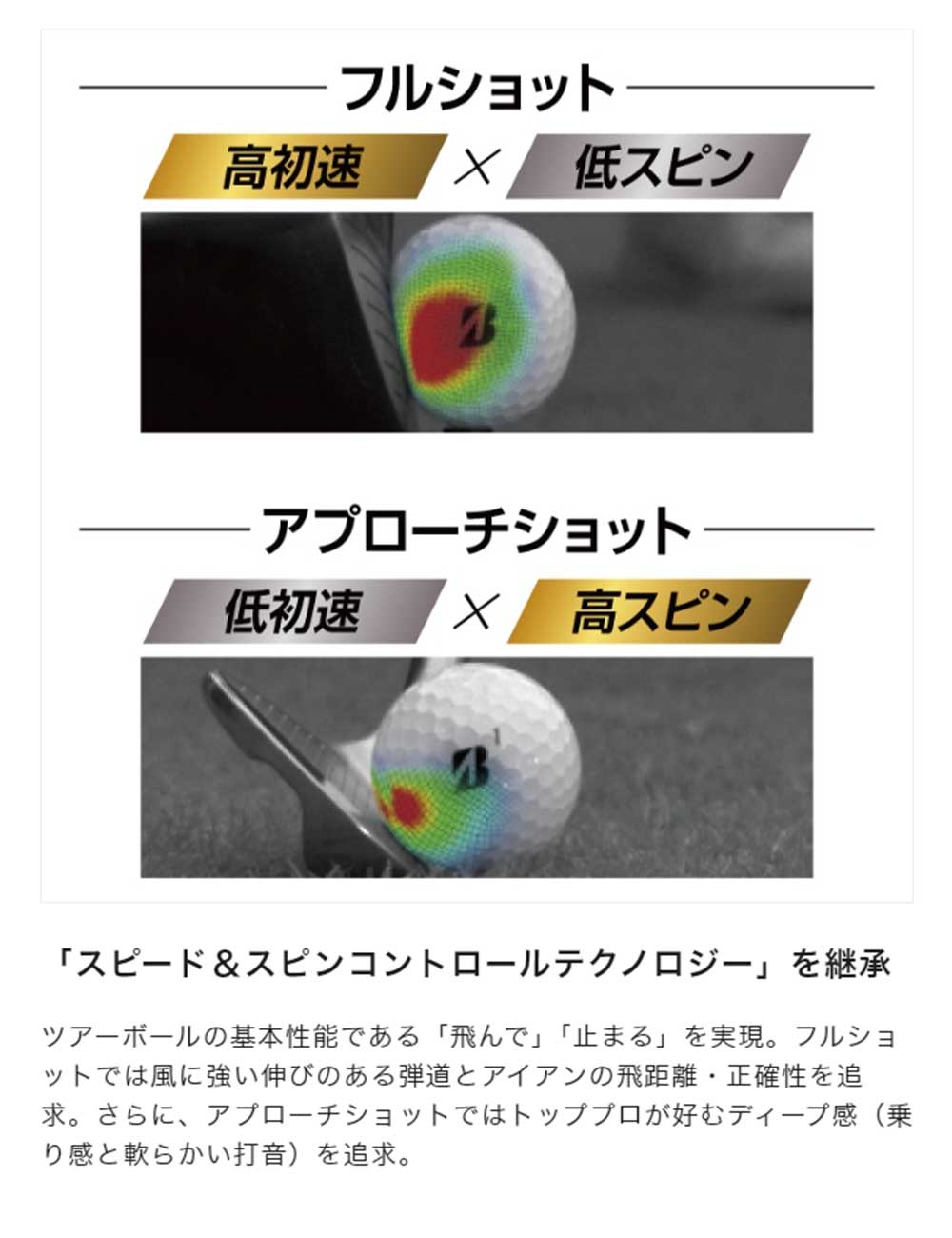 BRIDGESTONE 24TOUR B X(ダース) B4WXJ | 自転車、ゴルフ、アウトドア