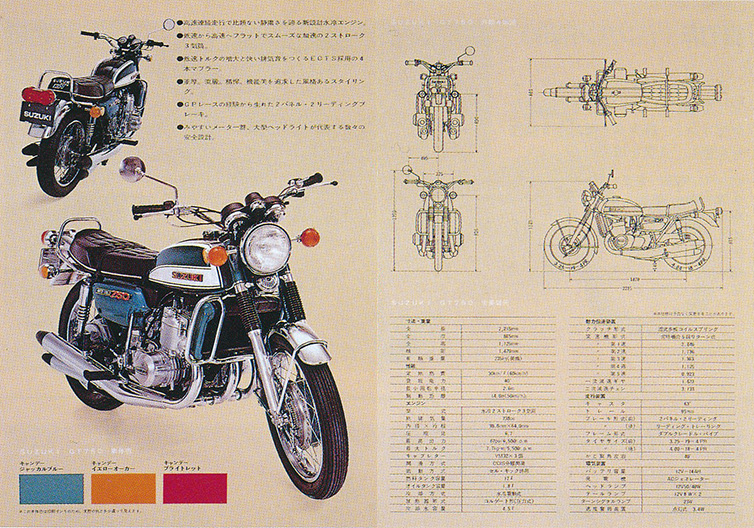 水牛であり闘牛である GT750(GT750J～N)-since 1971- - バイクの系譜