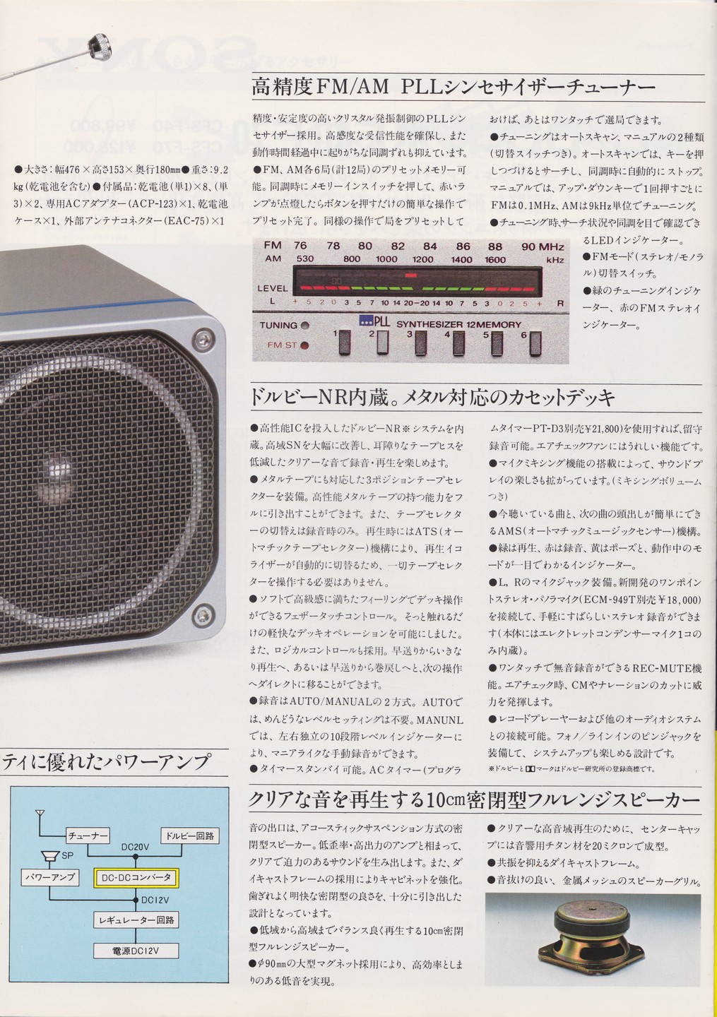 CFS-F40 / CFS-F70 1981年11月 | ソニー坊やと呼ばれた男