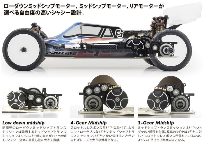 京商 最新2WDバギー「アルティマRB6.6」詳細ページ公開|ラジコンもん
