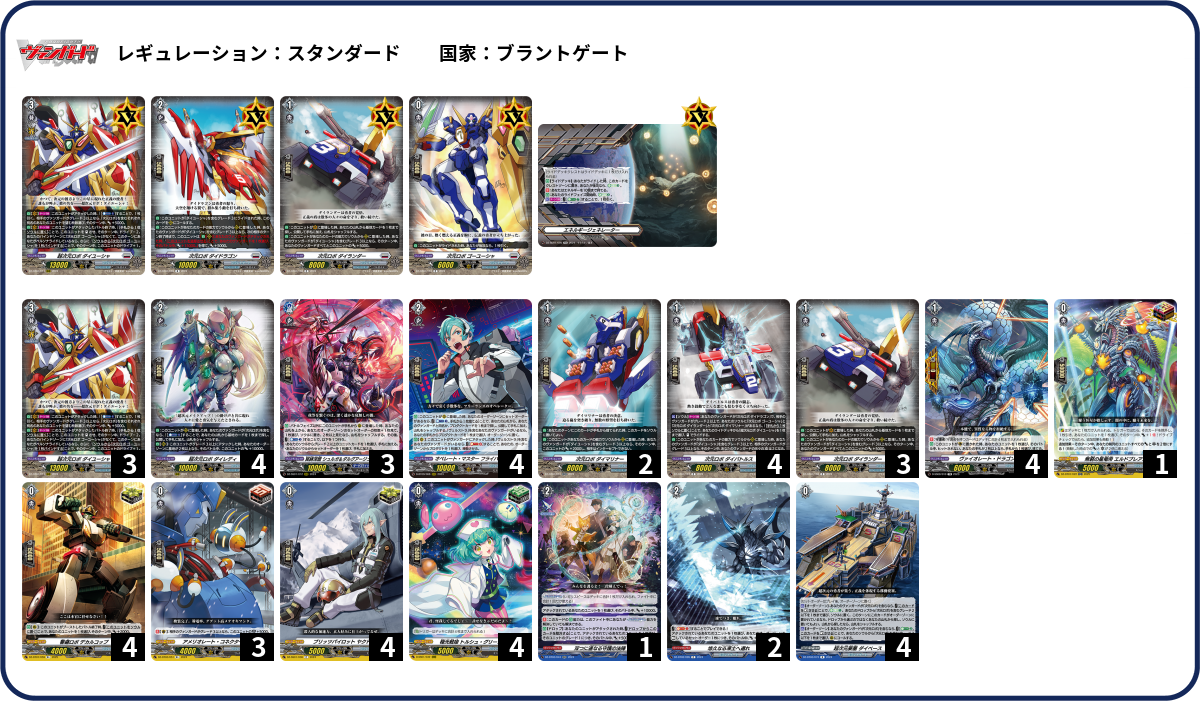 カードファイト!! ヴァンガード ディアデイズ2 ブラントゲートのデッキ
