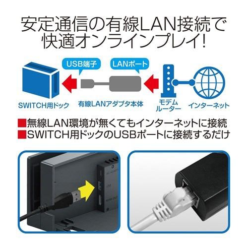 ゲームテック 有線LANアダプタSW 【Nintendo Switch用】SWA1968