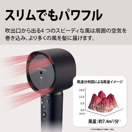 SHARP IBWX902 プラズマクラスタードレープフロードライヤー AIで温度