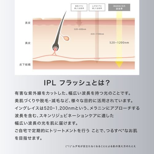 MUK MBE101A-W INGRACE光美容器 フラッシュ式 4つの機能でムダ毛ケアと